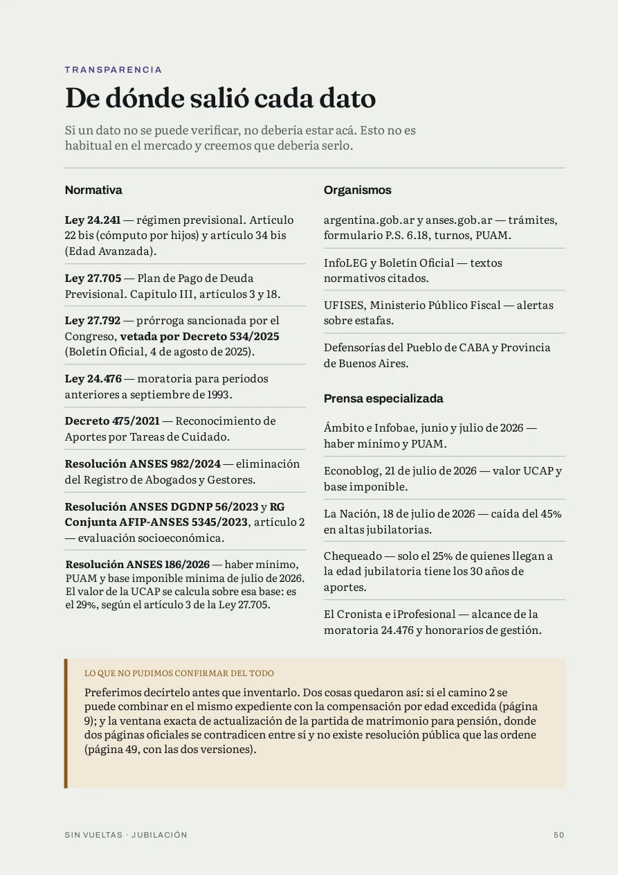 Página de transparencia: de dónde salió cada dato